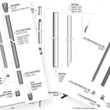 Geoprobe® Tool String Diagrams